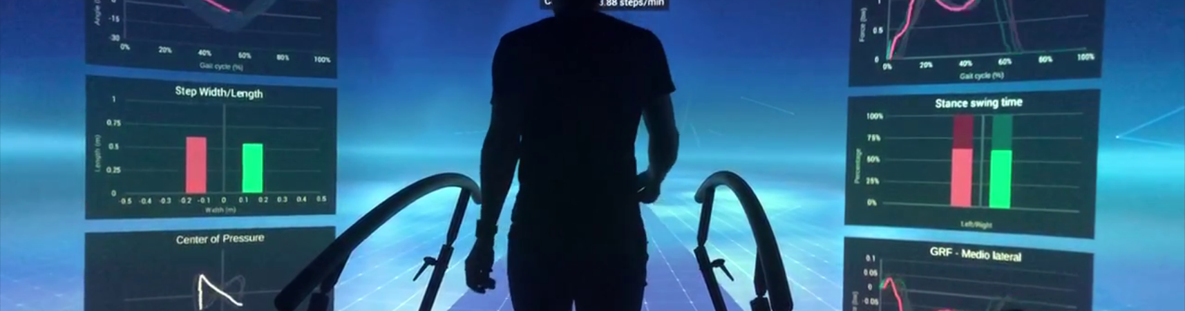 GAIT Assessment hero image