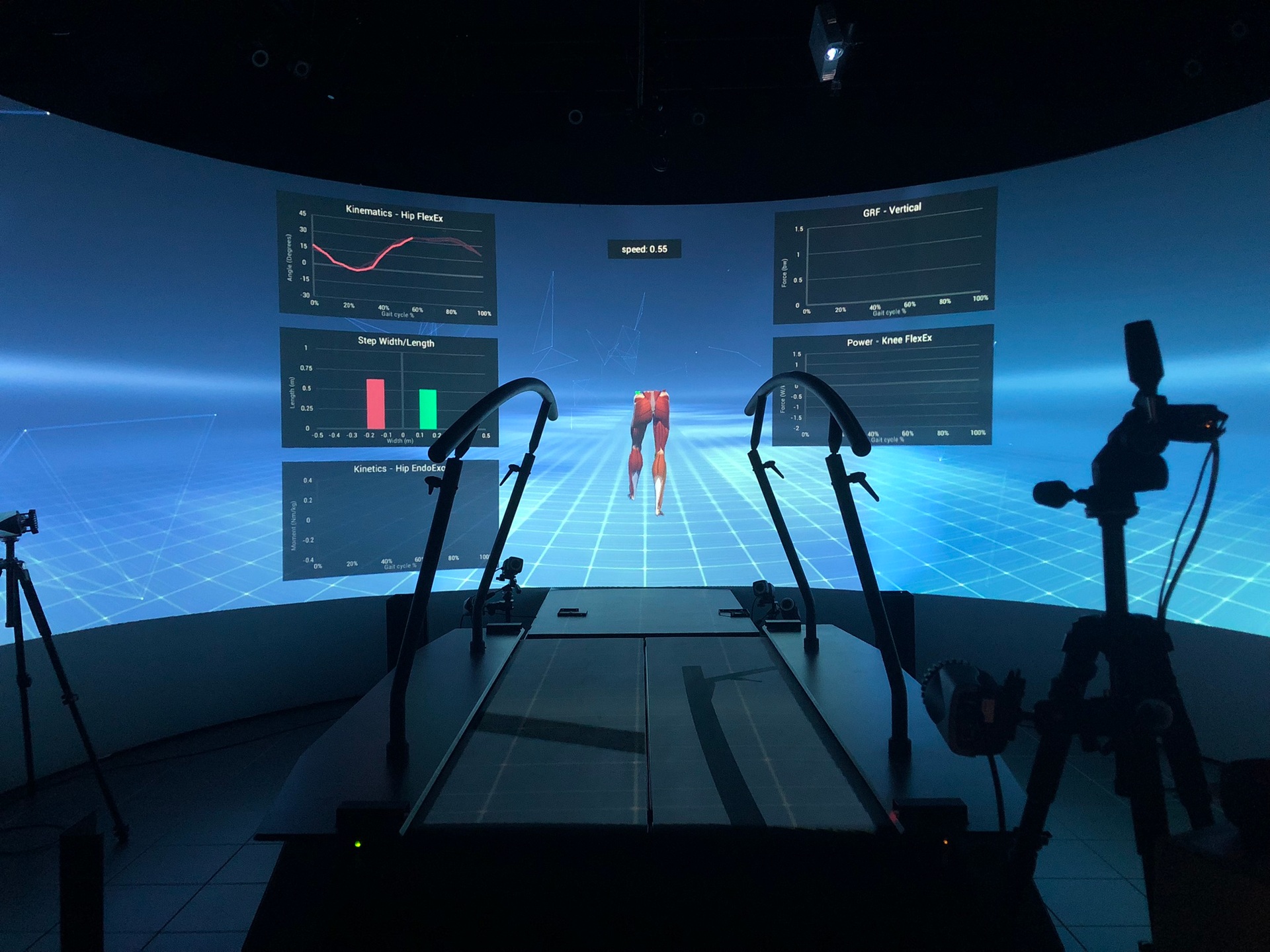 GAIT Assessment